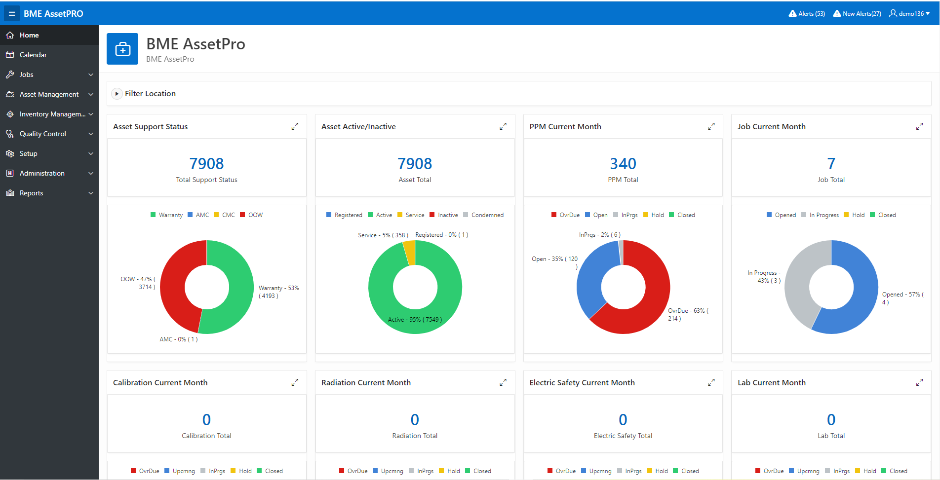 Biomedical Asset Management